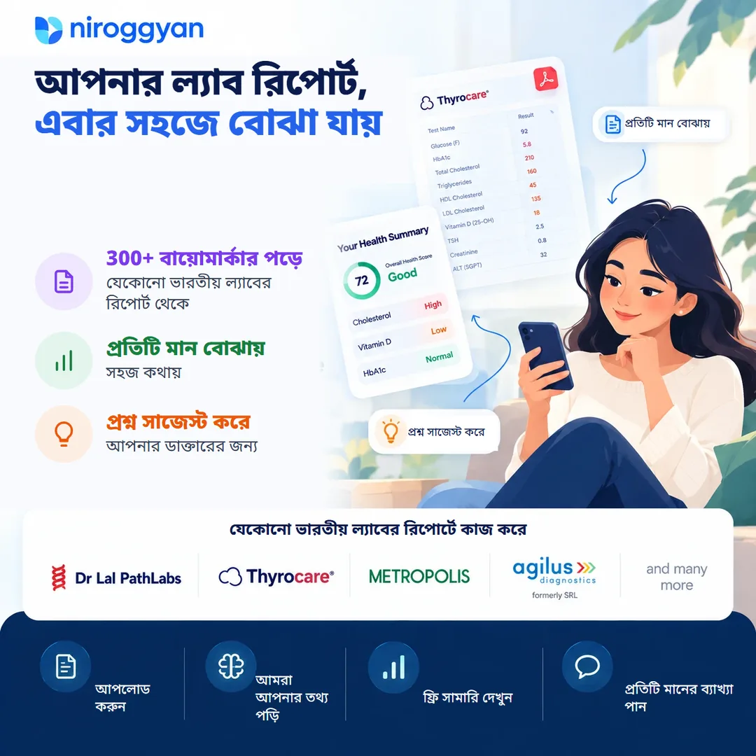 NirogGyan ল্যাব রিপোর্ট অ্যানালাইজার ফোনে একটি ল্যাব রিপোর্টকে সহজ হেলথ সামারিতে বদলে দিচ্ছে