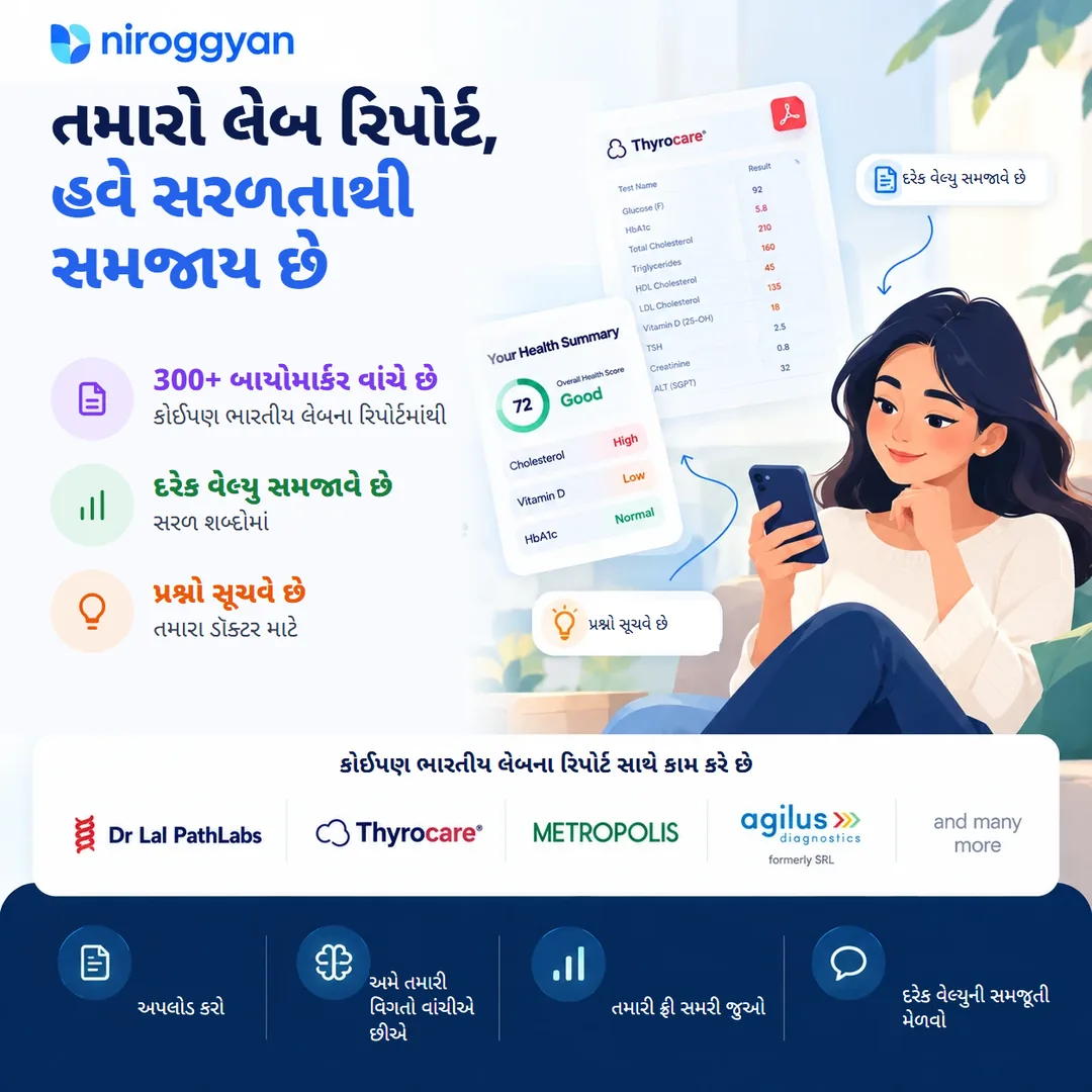NirogGyan લેબ રિપોર્ટ એનાલાઇઝર ફોન પર લેબ રિપોર્ટને સરળ હેલ્થ સમરીમાં ફેરવે છે