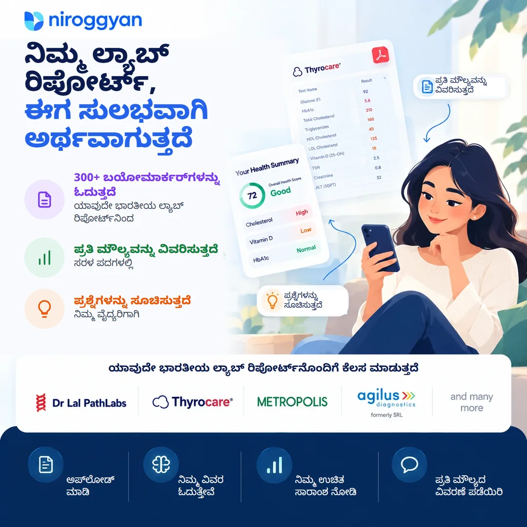 NirogGyan ಲ್ಯಾಬ್ ರಿಪೋರ್ಟ್ ಅನಲೈಸರ್ ಫೋನ್ನಲ್ಲಿ ಲ್ಯಾಬ್ ರಿಪೋರ್ಟ್ ಅನ್ನು ಸರಳ ಹೆಲ್ತ್ ಸಾರಾಂಶವಾಗಿ ಬದಲಾಯಿಸುತ್ತಿದೆ