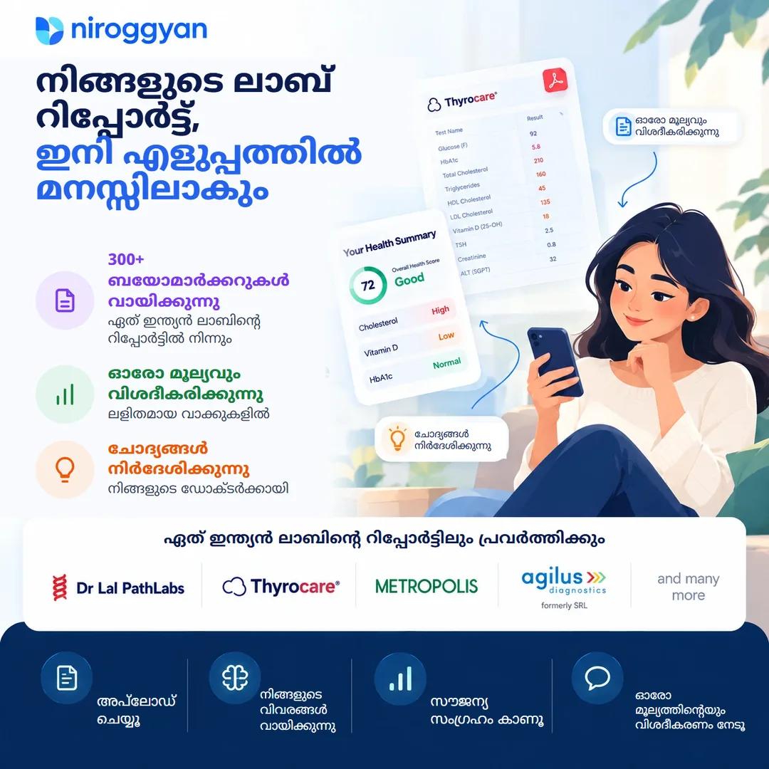 NirogGyan ലാബ് റിപ്പോർട്ട് അനലൈസർ ഫോണിൽ ലാബ് റിപ്പോർട്ടിനെ ലളിതമായ ഹെൽത്ത് സംഗ്രഹമാക്കി മാറ്റുന്നു