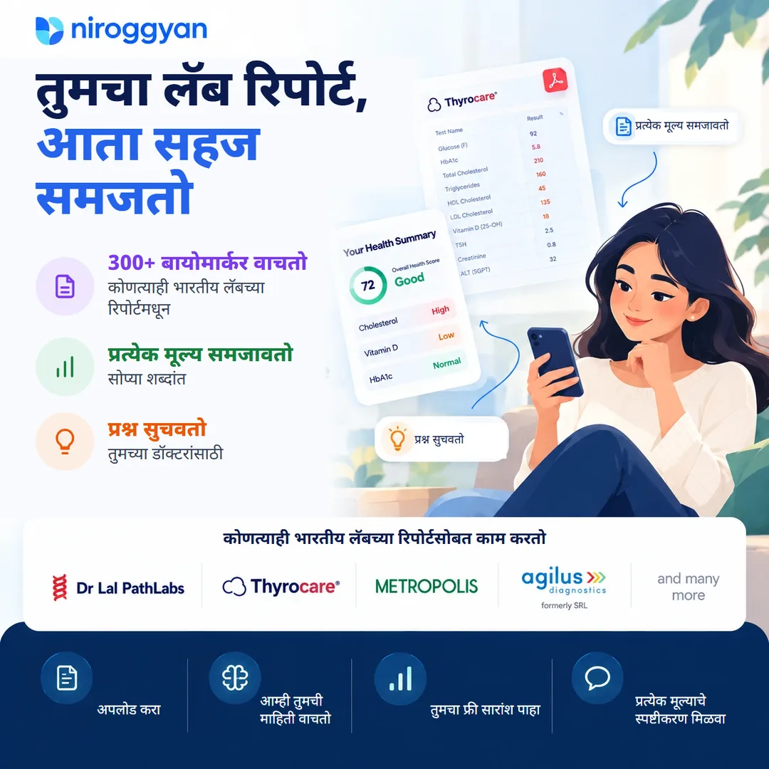 NirogGyan लॅब रिपोर्ट अॅनालायझर फोनवर लॅब रिपोर्टचे सोप्या हेल्थ सारांशात रूपांतर करत आहे