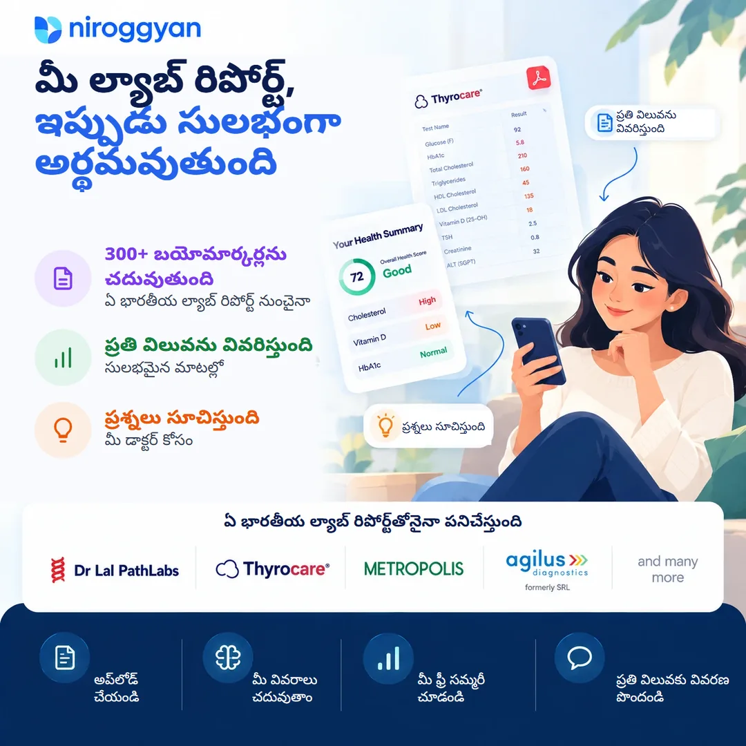 NirogGyan ల్యాబ్ రిపోర్ట్ అనలైజర్ ఫోన్లో ల్యాబ్ రిపోర్ట్ను సులభమైన హెల్త్ సమ్మరీగా మారుస్తోంది